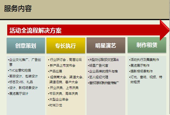 波士顿舞台新篇章 从传播剧变到城市演出的三大跃迁
